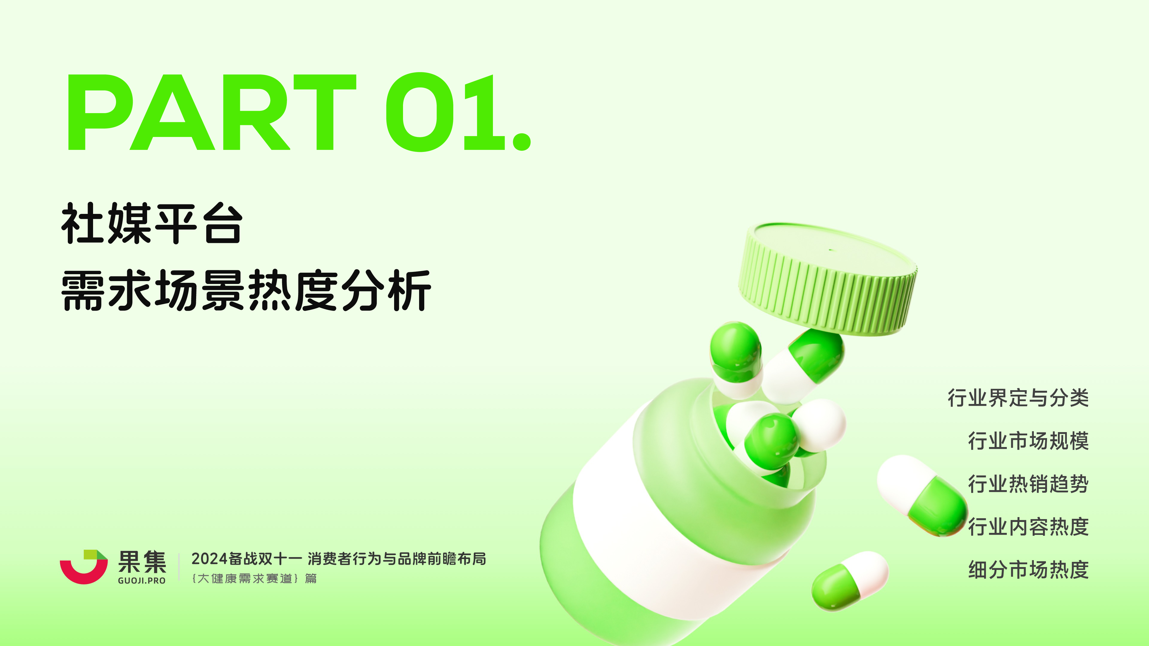 飞瓜数据2024备战双十一系列报告消费者行为与品牌前瞻布局大健康需求赛道64页